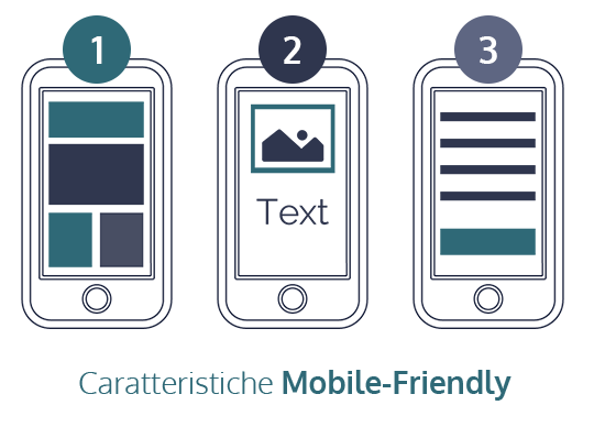 mobilefriendly-caratteristiche1